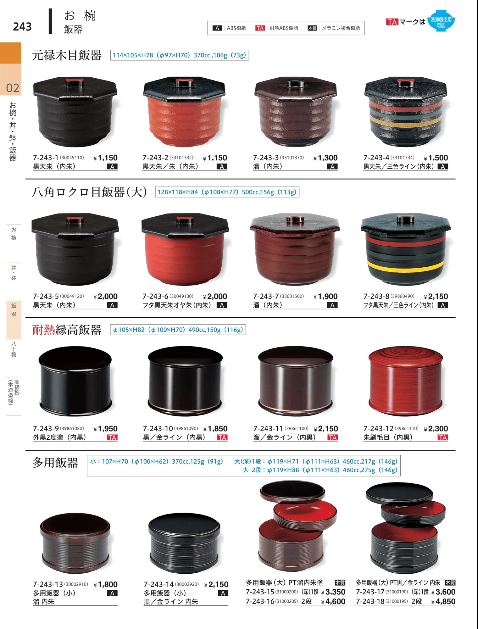 やすらぎvol.34・ページ番号243・飯籠（蓋なし）
