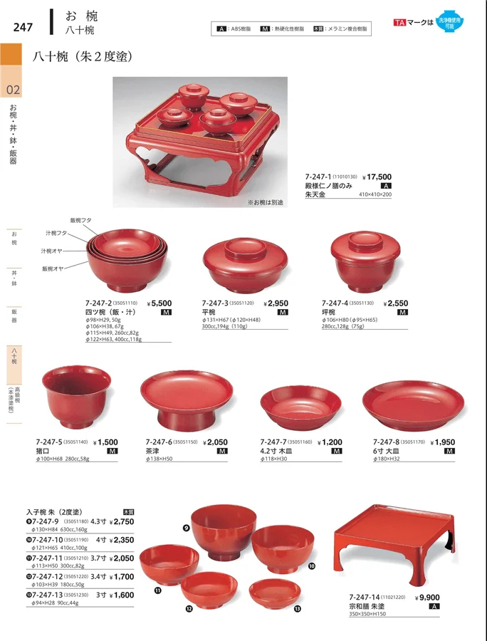 飯籠（1人用・多人数用） ページ247