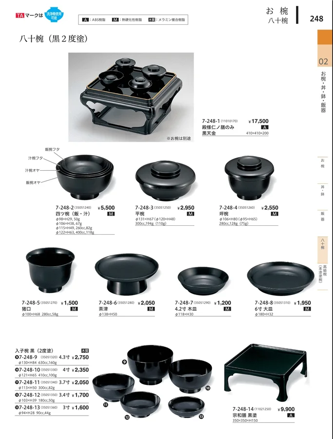 飯籠（1人用・多人数用） ページ248