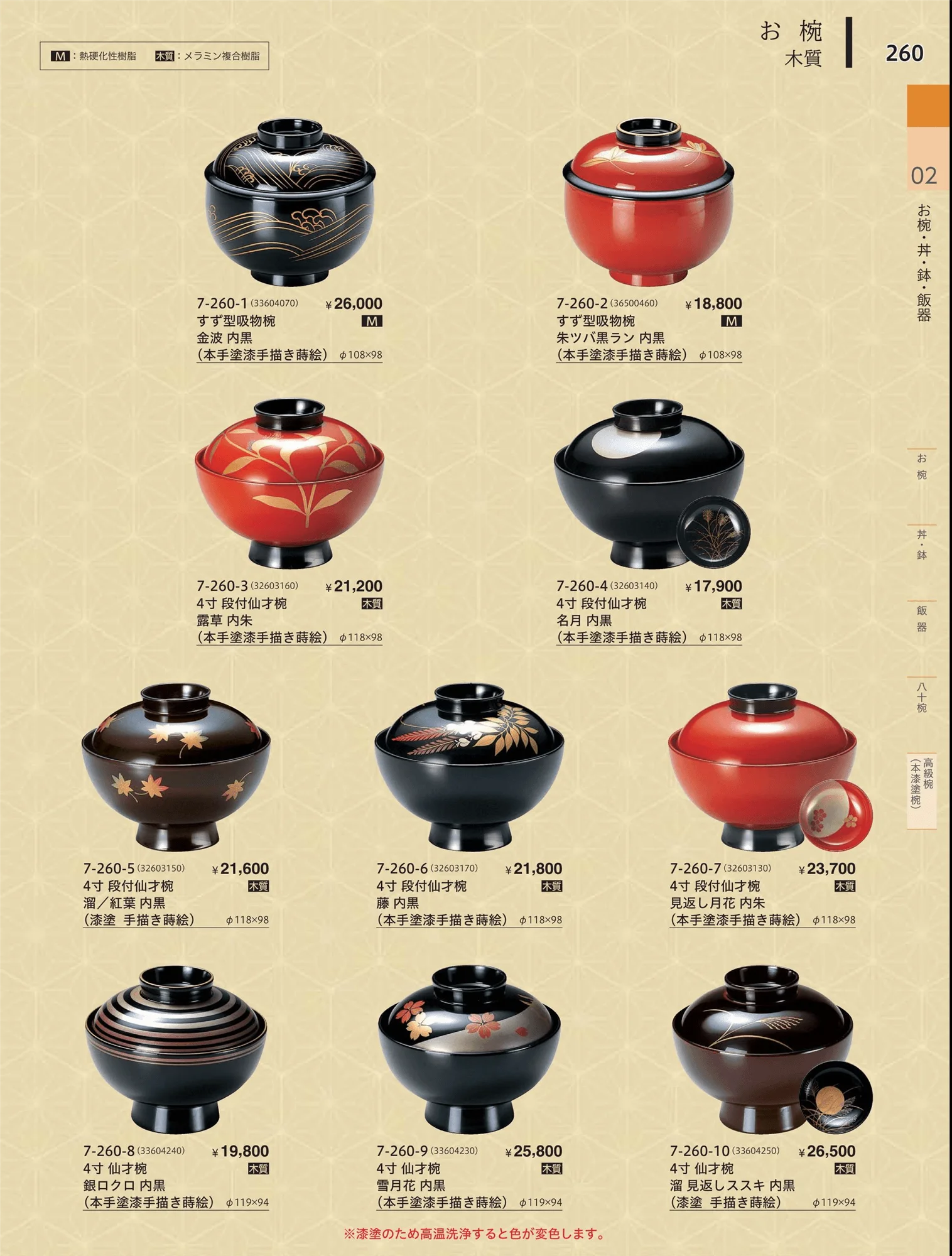 やすらぎvol.34・ページ番号260・高級椀