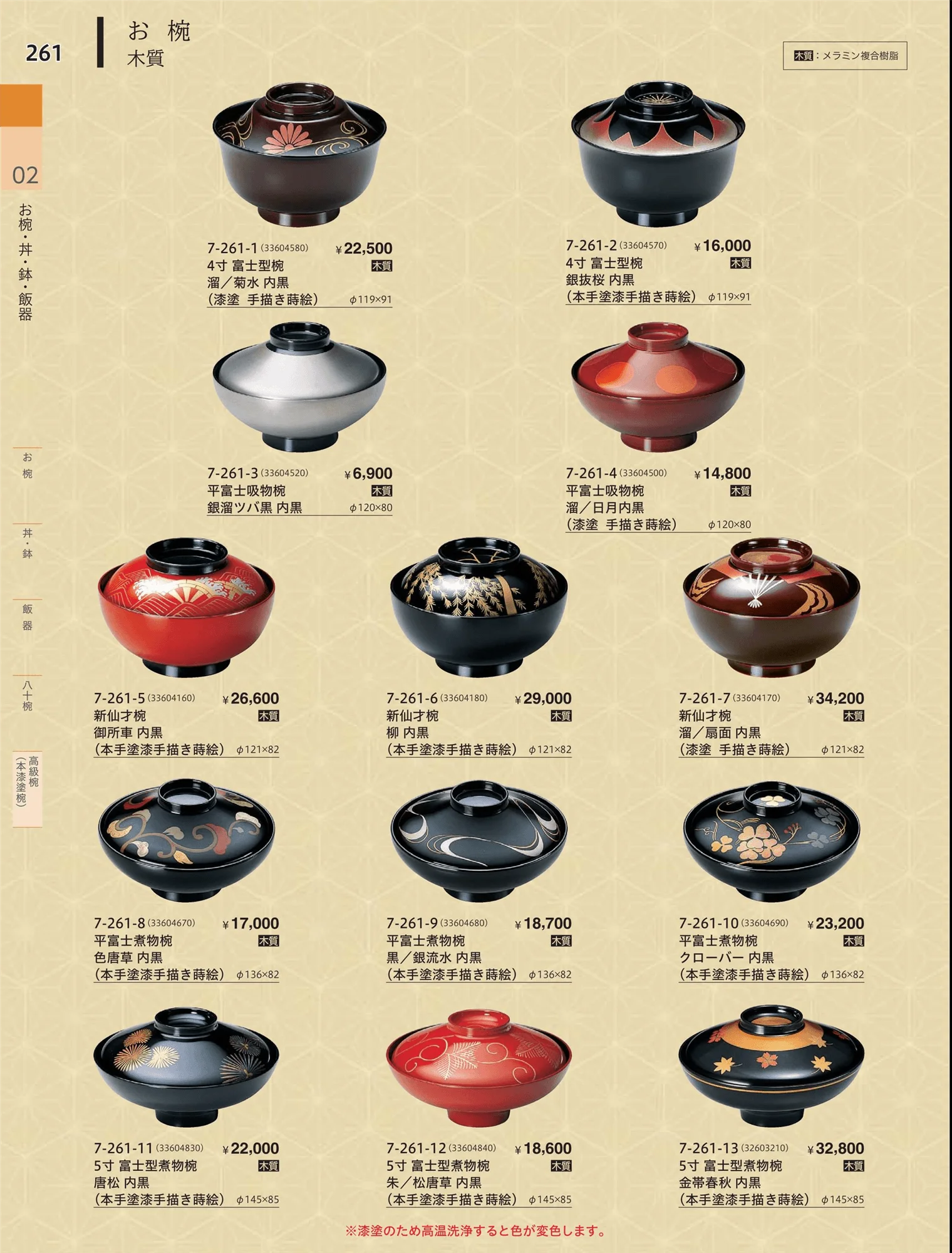 やすらぎvol.34・ページ番号261・高級椀