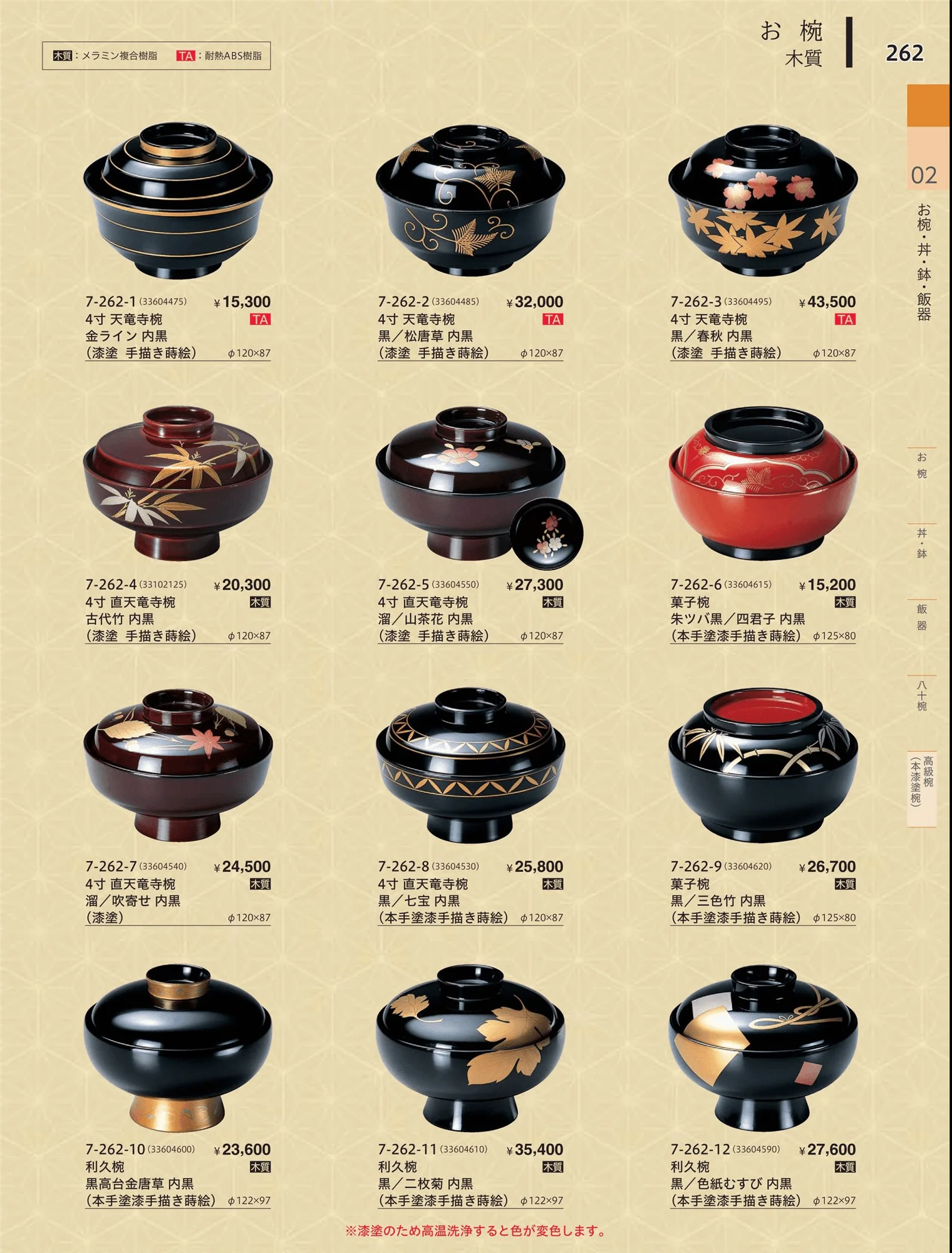 やすらぎvol.34・ページ番号262・高級椀