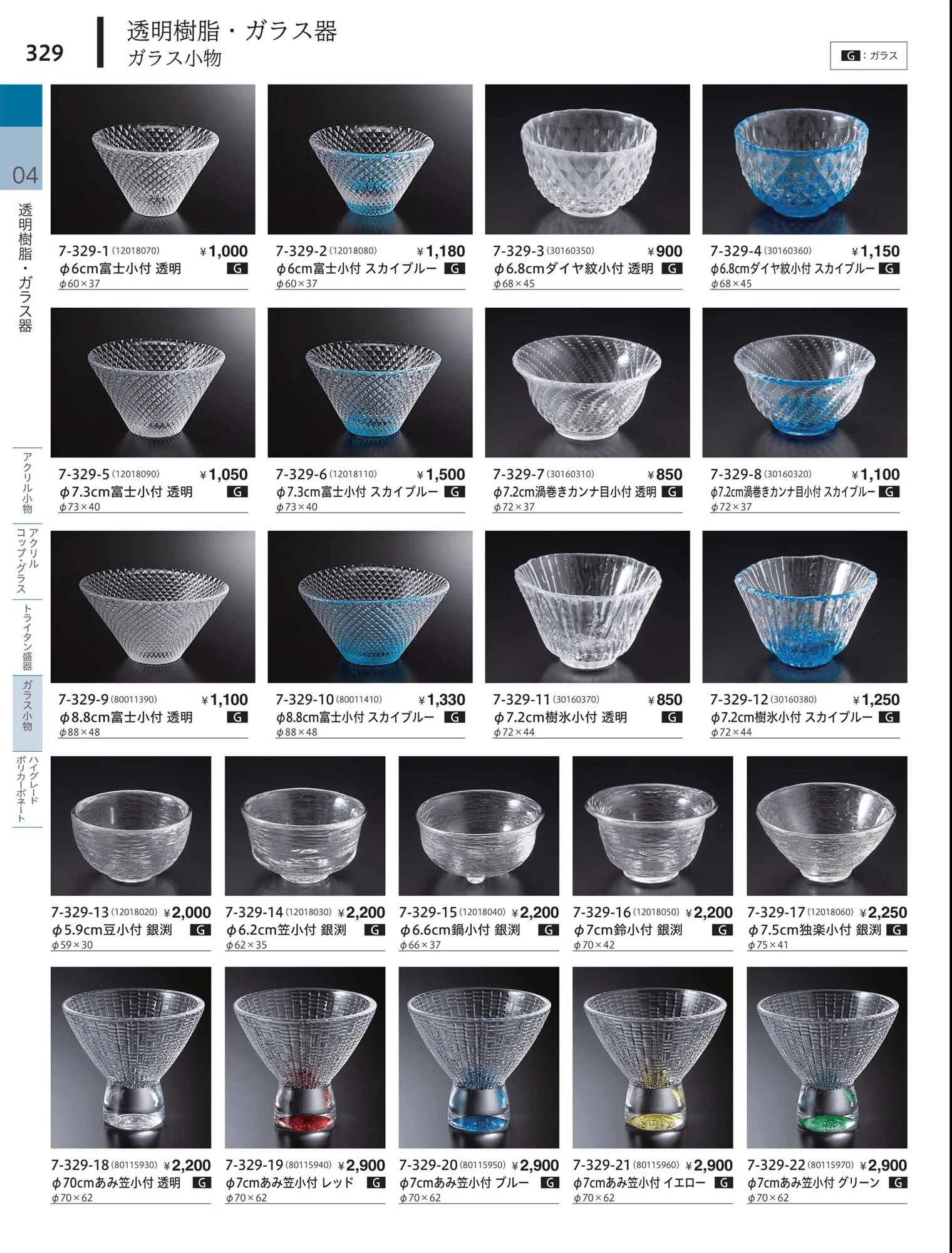 やすらぎvol.34・ページ番号329・ガラス小物