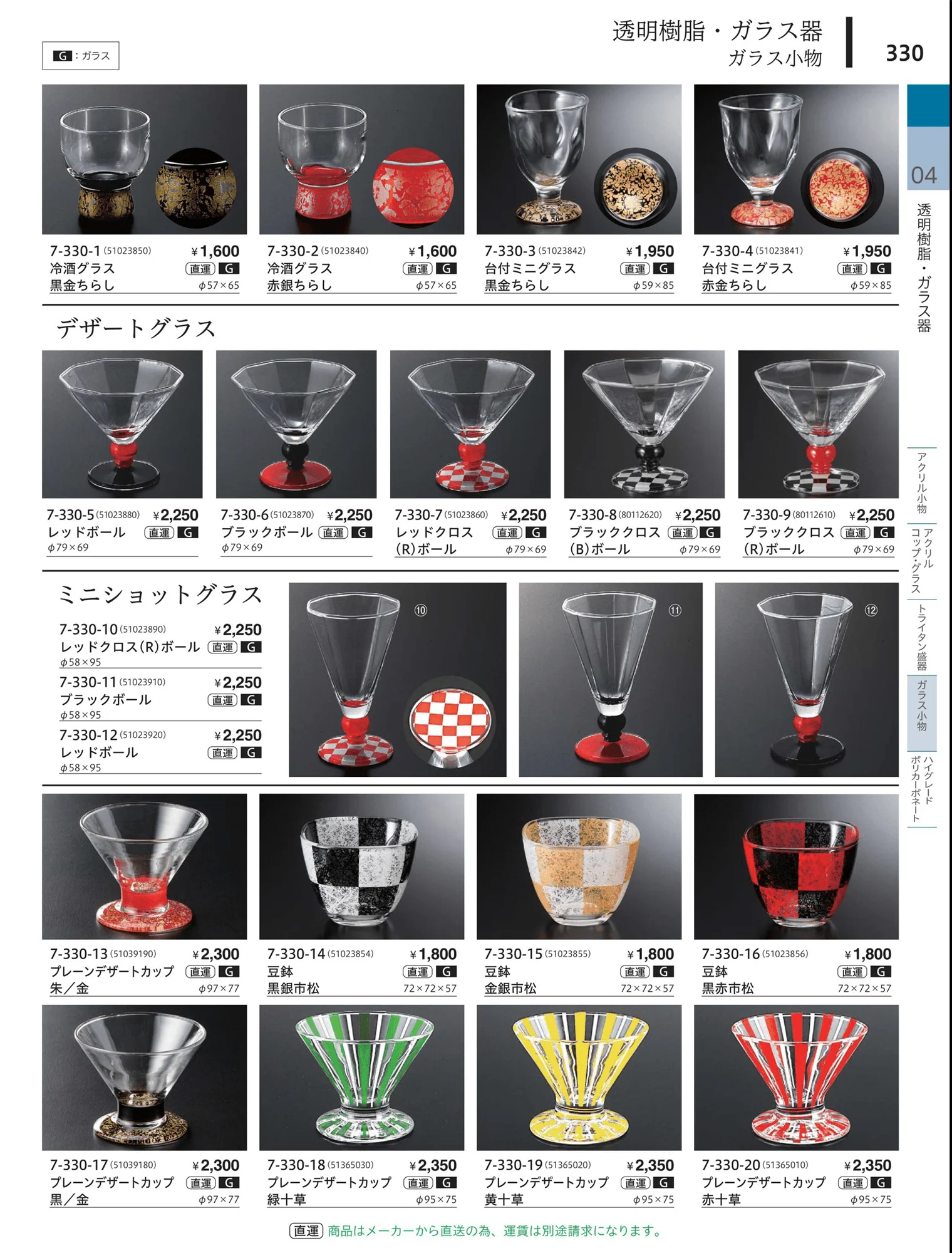 やすらぎvol.34・ページ番号330・ガラス小物