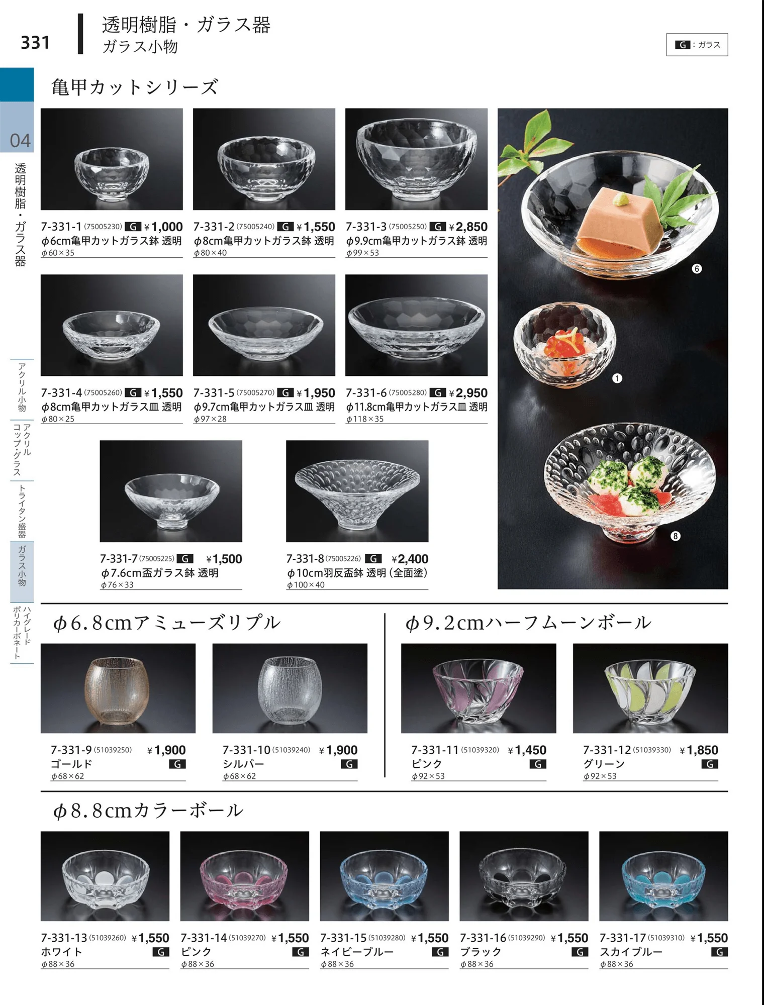やすらぎvol.34・ページ番号331・ガラス小物