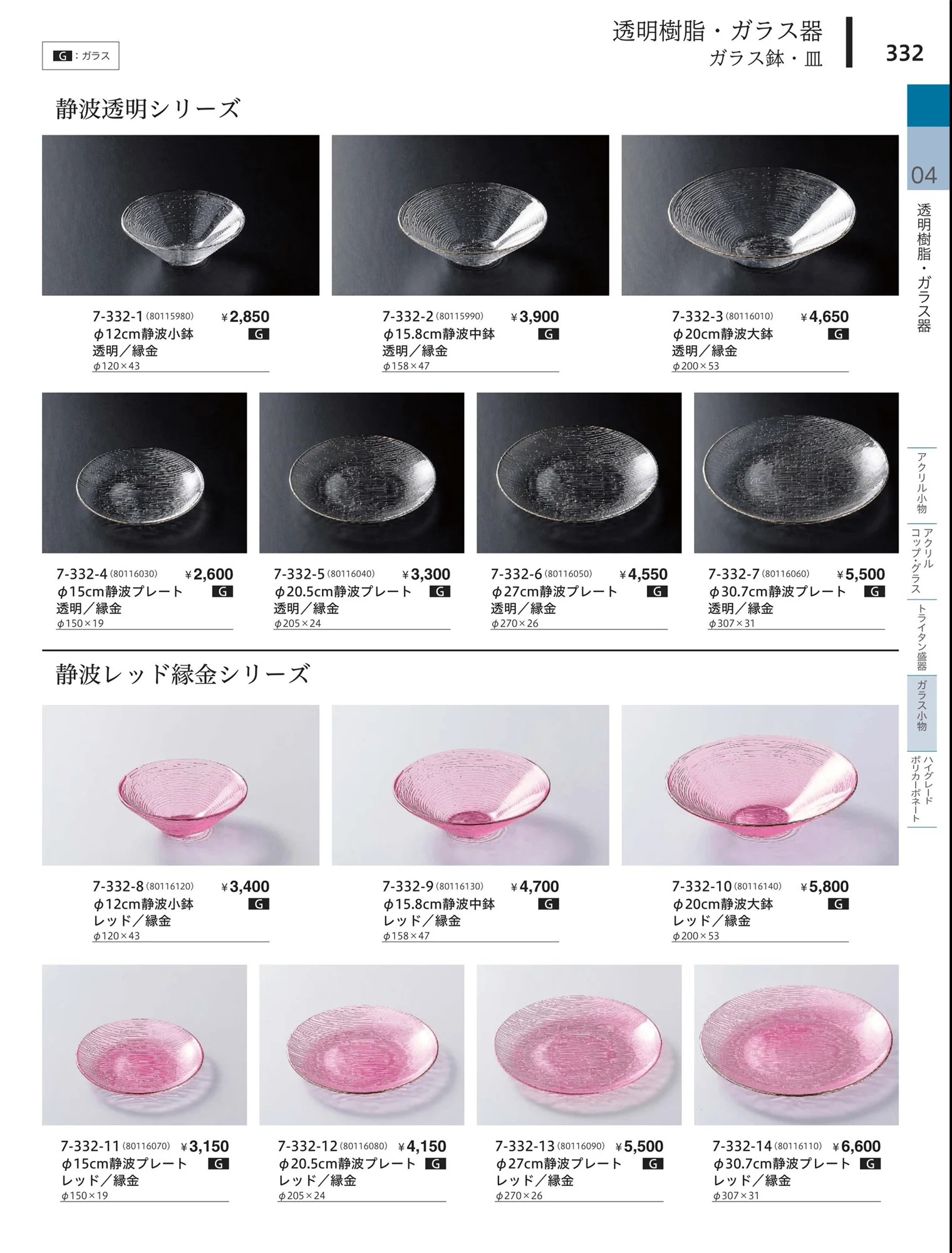 やすらぎvol.34・ページ番号332・ガラス小物