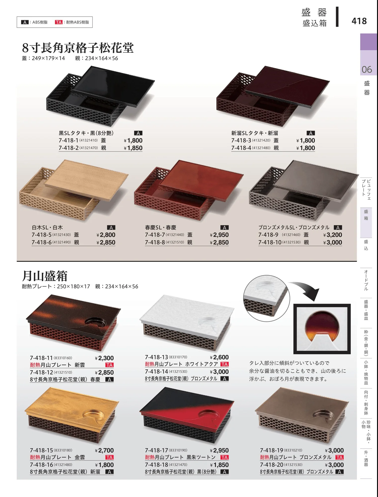やすらぎvol.34・ページ番号418・菜々