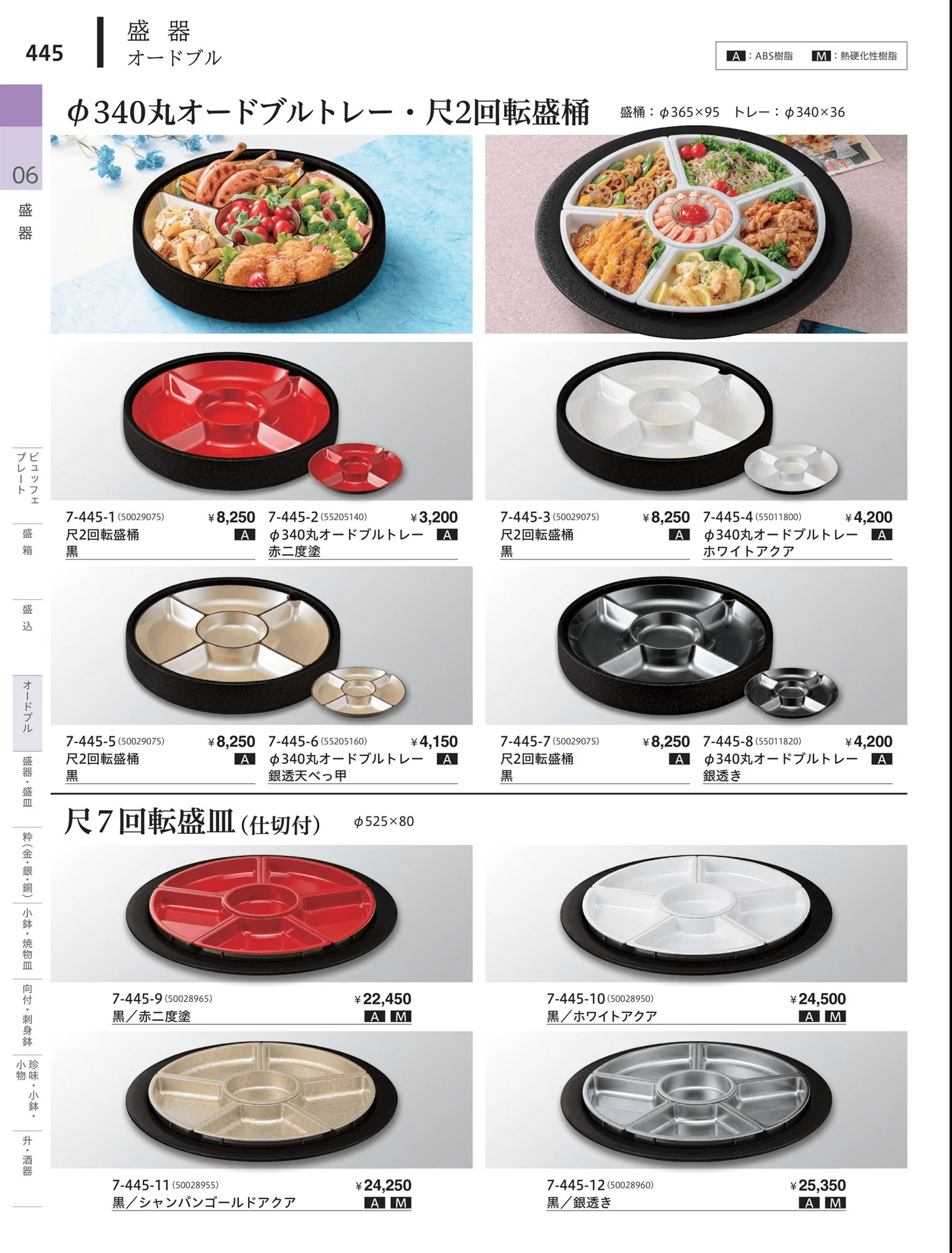 やすらぎvol.34・ページ番号445・盛々プレート