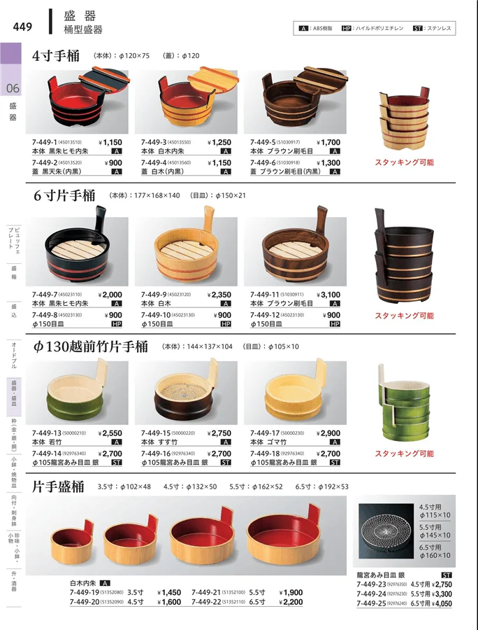 角鉢盛器 ページ449