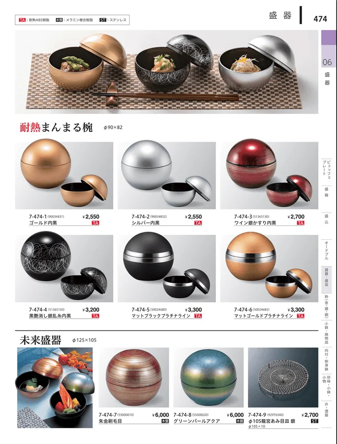 盛鉢 ページ474