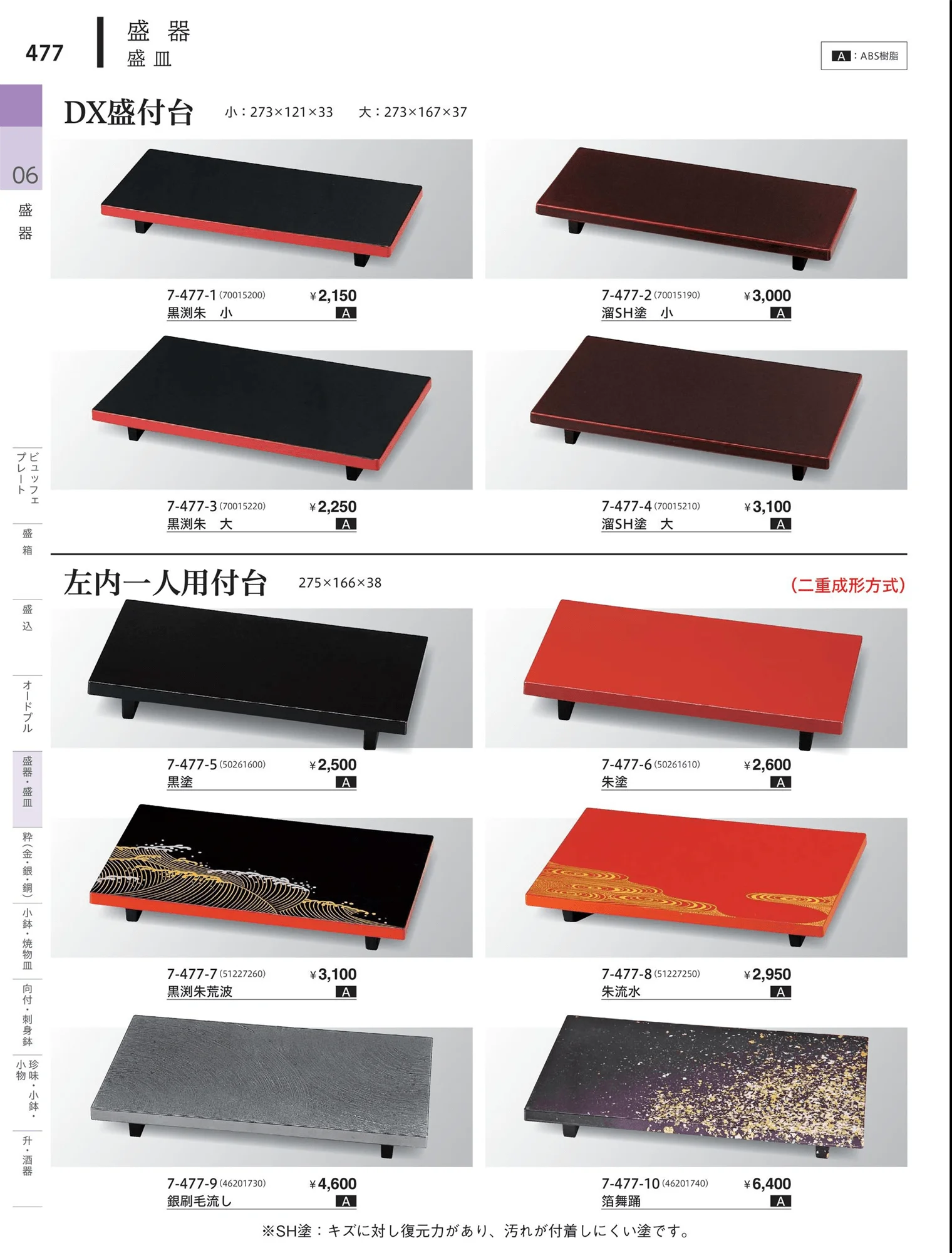 やすらぎvol.34・ページ番号477・竹台盛器