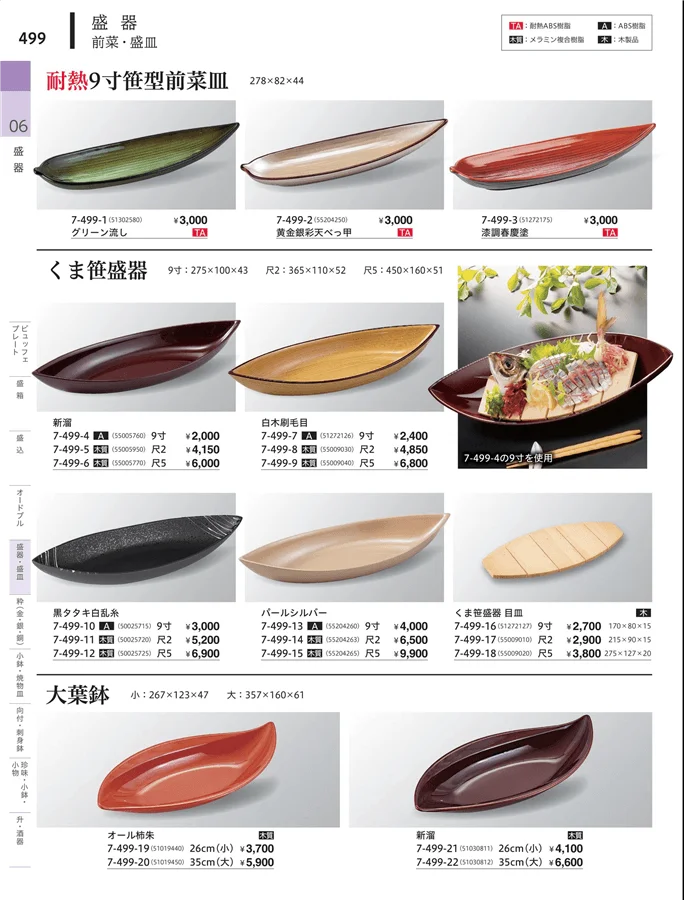 角・長角盛器 ページ499
