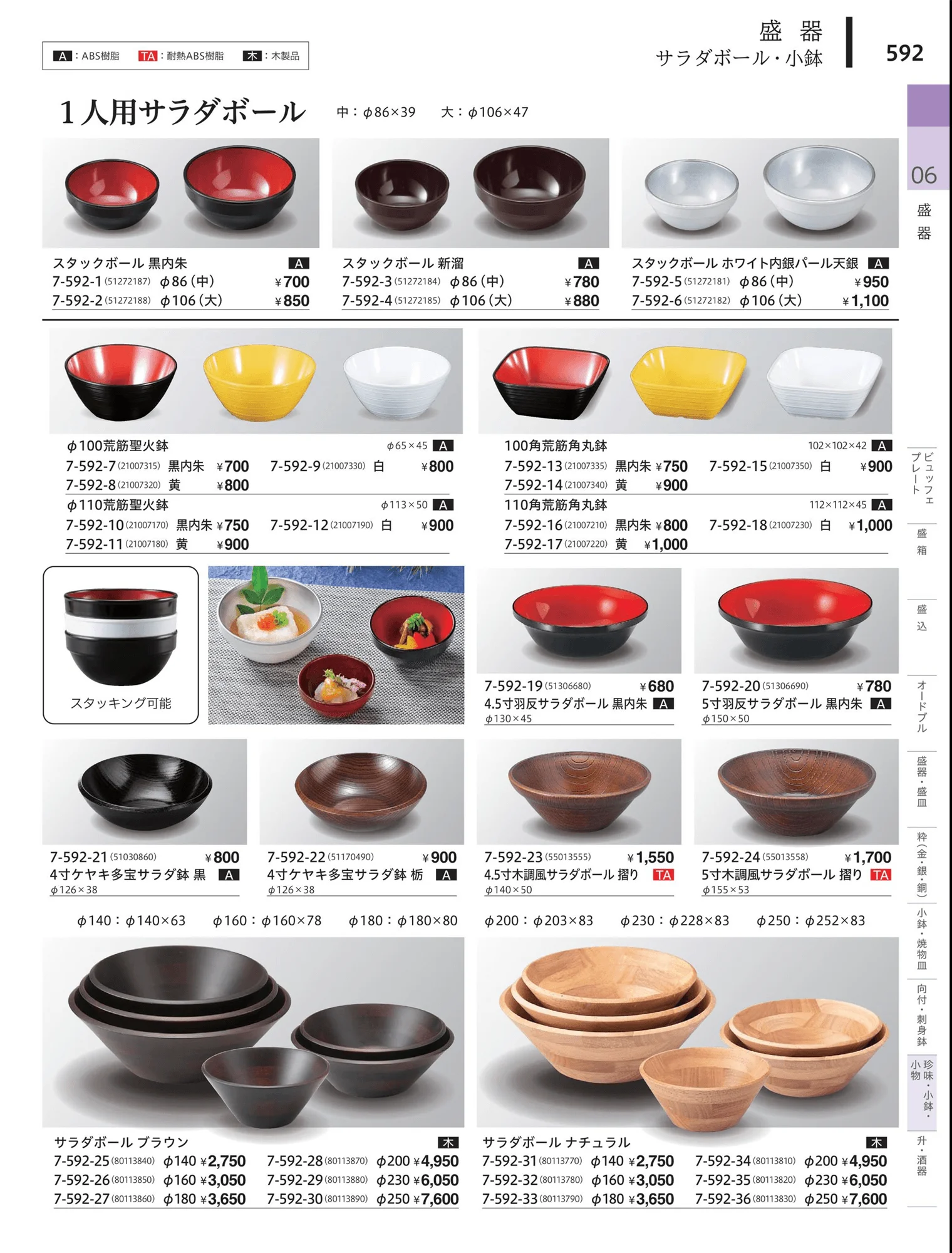 やすらぎvol.34・ページ番号592・サンゴ鉢・片口・パーツ