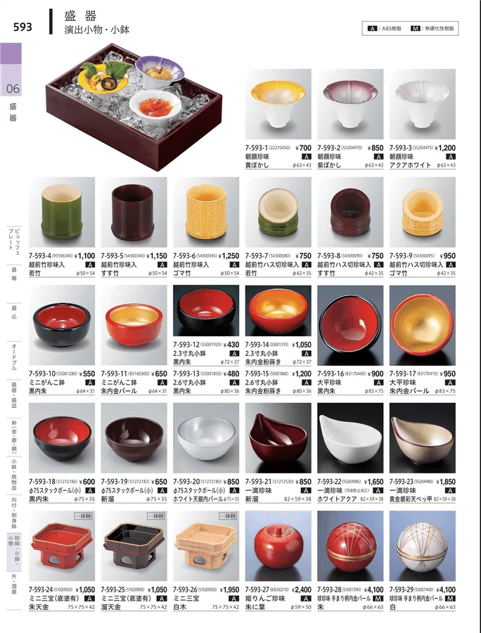 珍味（樹脂） ページ593