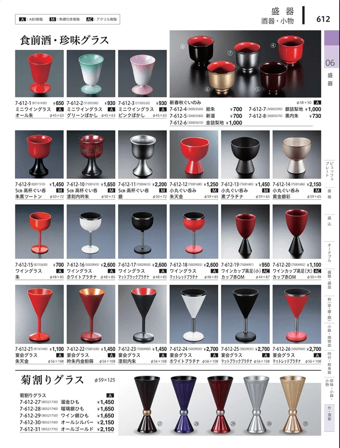 片ガ・透し小物 ページ612