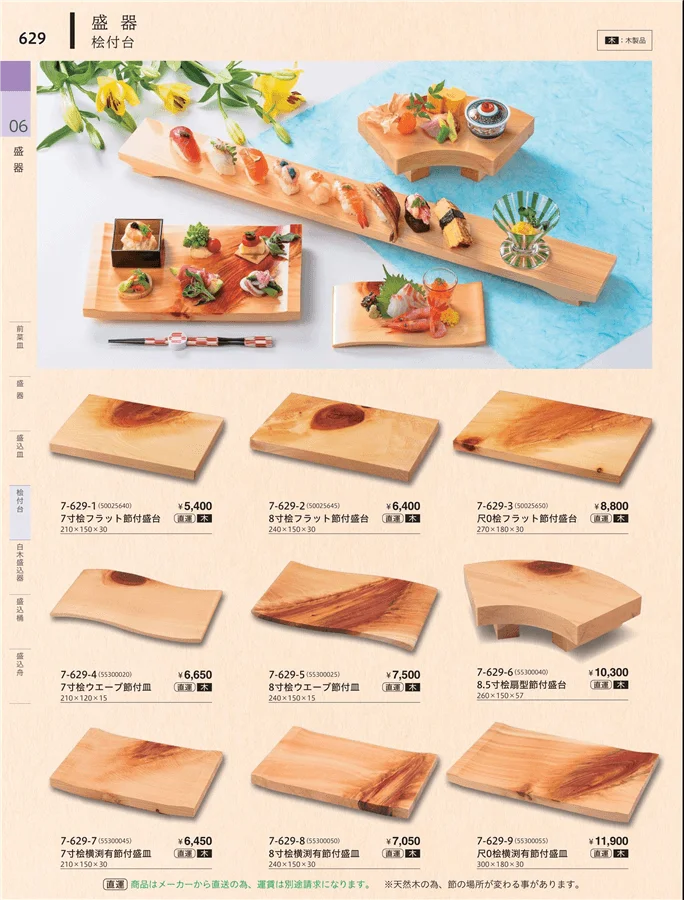 焼台・日本造品 ページ629
