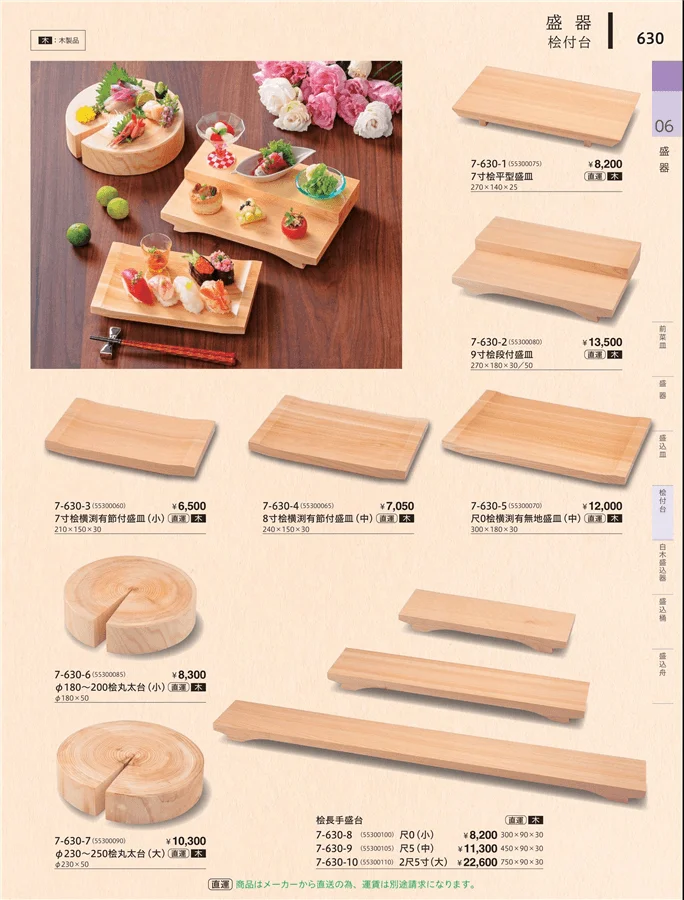 焼台・日本造品 ページ630