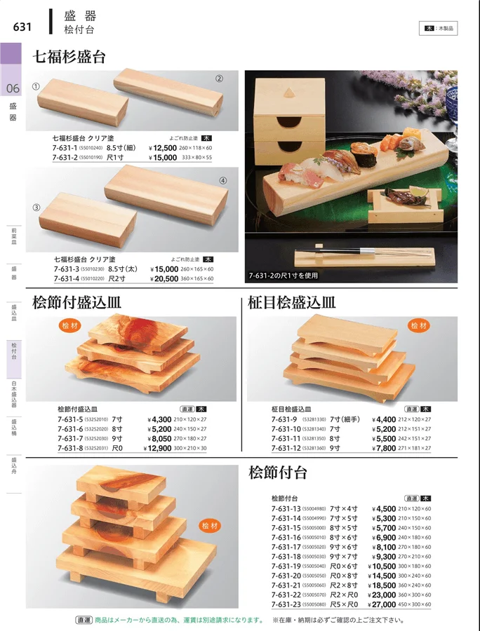 焼台・日本造品 ページ631