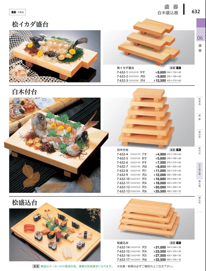焼台・日本造品 ページ632