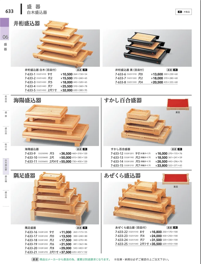 焼台・日本造品 ページ633