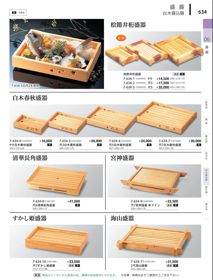 焼台・日本造品 ページ634