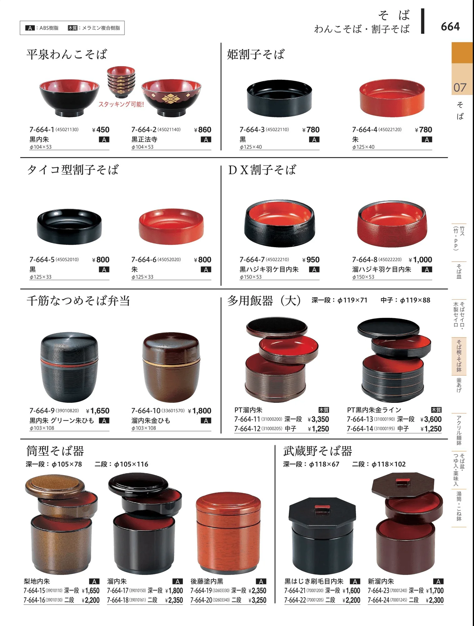 やすらぎvol.34・ページ番号664・タイプ・ラーメン鉢・冷麺鉢