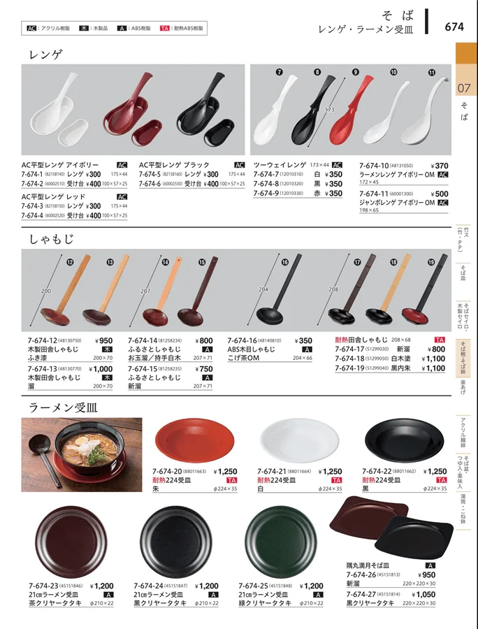 タイプ・ラーメン鉢・冷麺鉢 ページ674