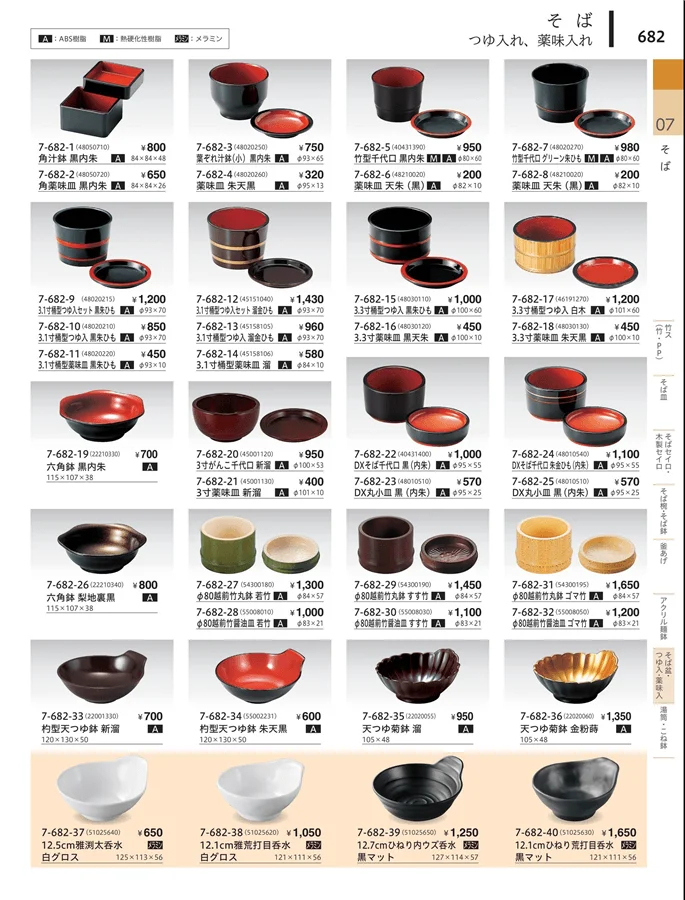 アクリル冷麺鉢・薬味入 ページ682