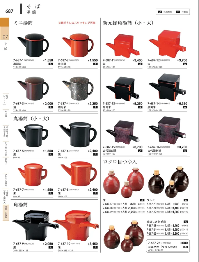 麺桶・こね鉢 ページ687