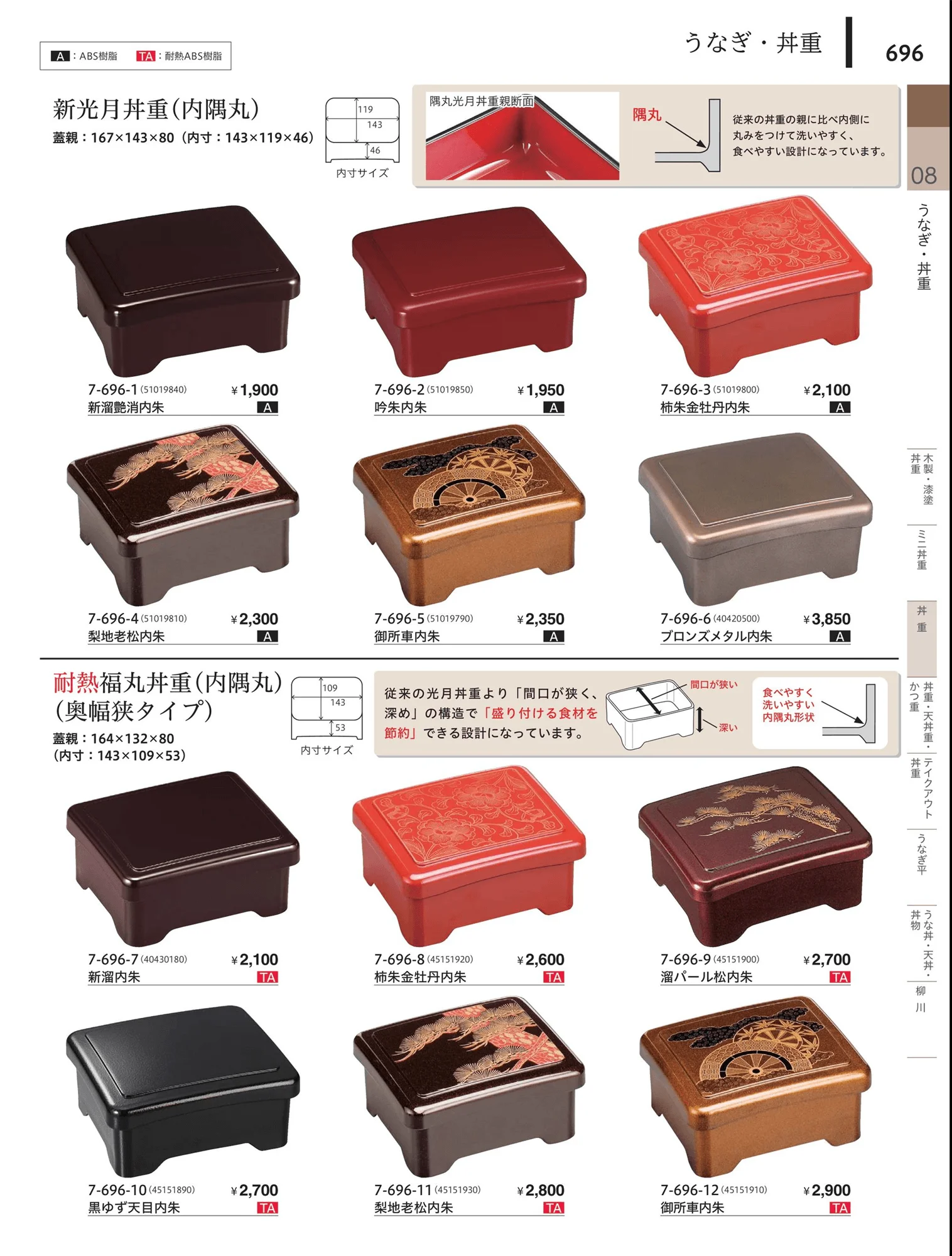 やすらぎvol.34・ページ番号696・ミニ弁当