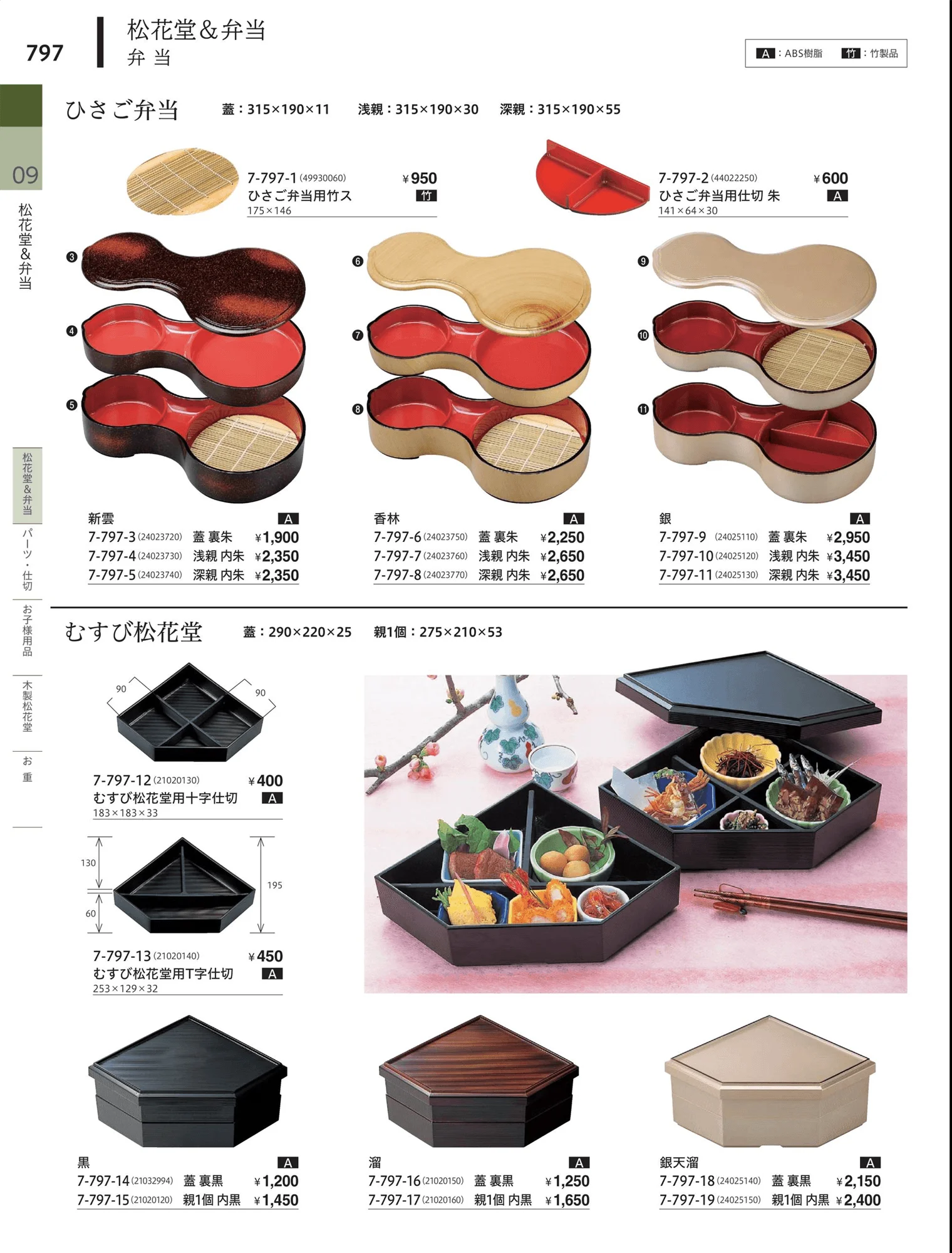 やすらぎvol.34・ページ番号797・松花堂・弁当・キッズ用品