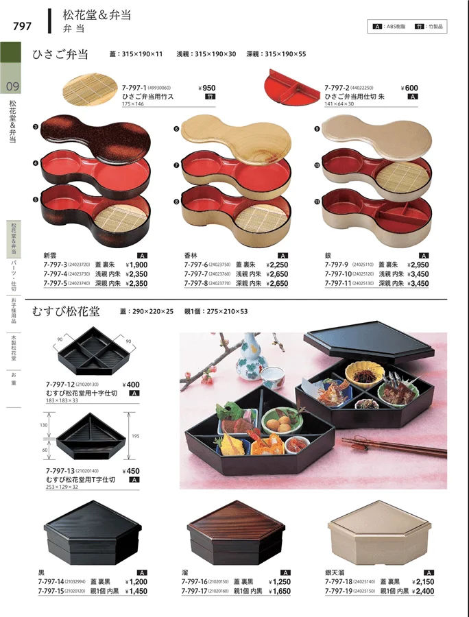 松花堂・弁当・キッズ用品 ページ797