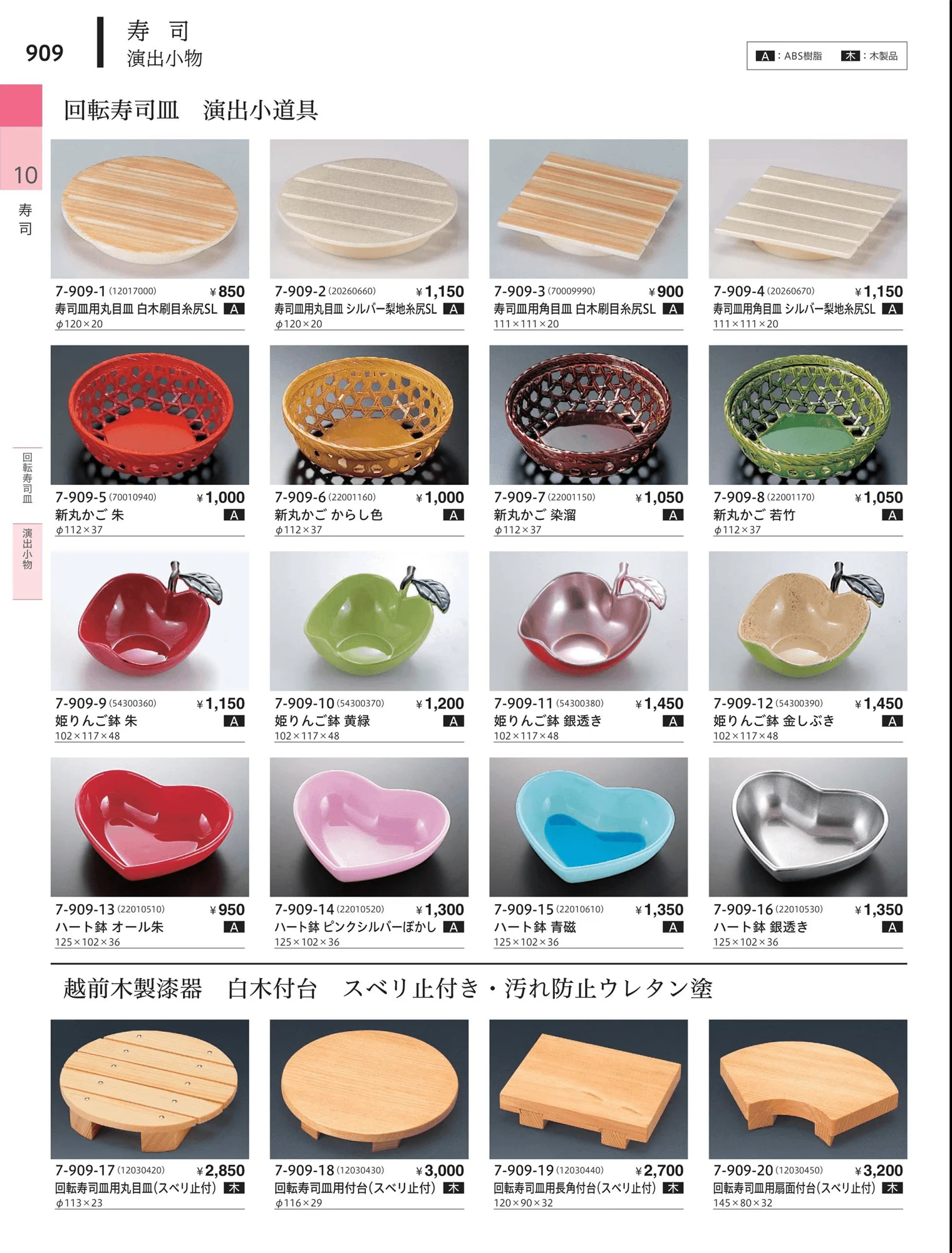 やすらぎvol.34・ページ番号909・回転寿司回転台ディスプレイ・小道具