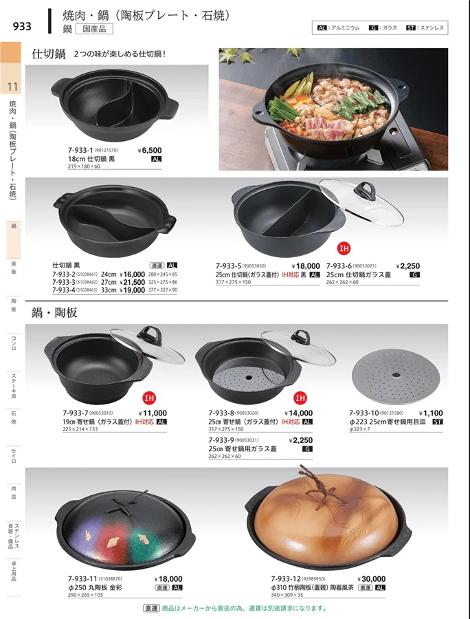 陶器鍋 ページ933