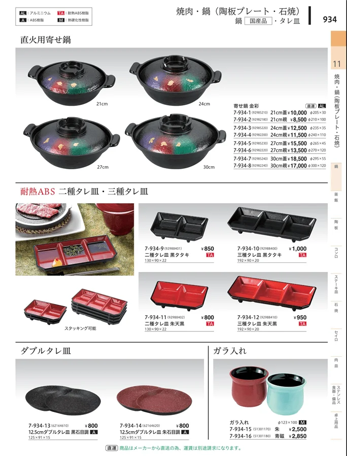 陶器鍋 ページ934