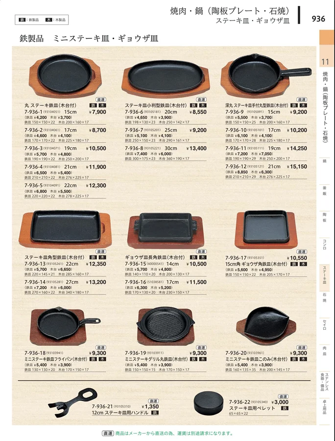 陶器鍋 ページ936