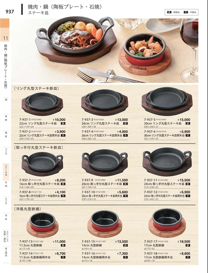 陶器鍋 ページ937