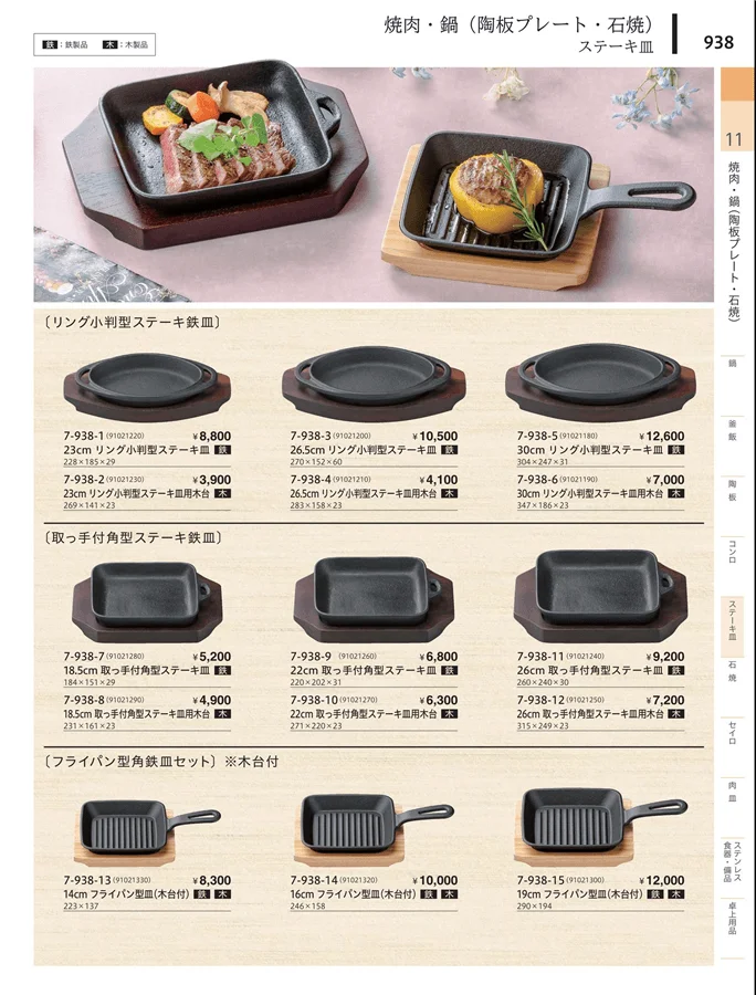 陶器鍋 ページ938