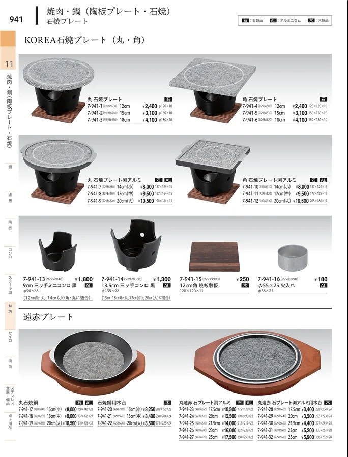 陶器鍋 ページ941