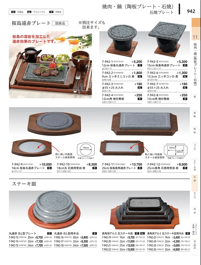 陶器鍋 ページ942