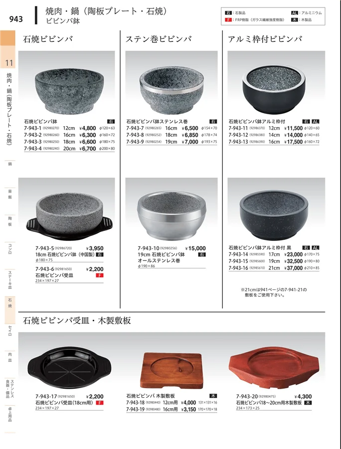 陶器鍋 ページ943