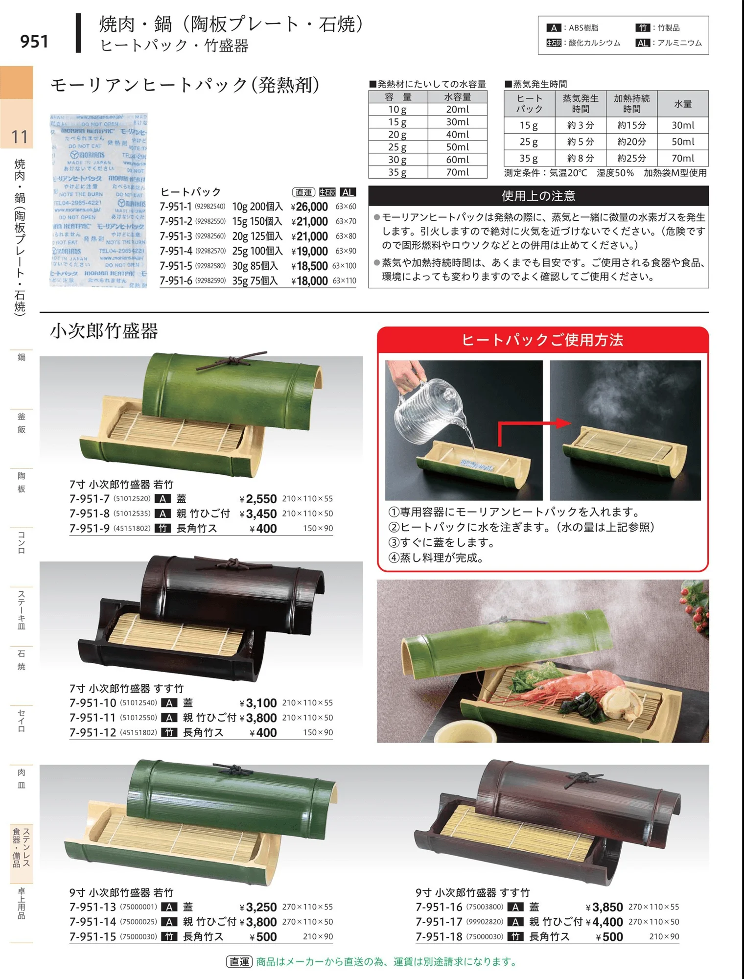 やすらぎvol.34・ページ番号951・ステンレス食器・備品