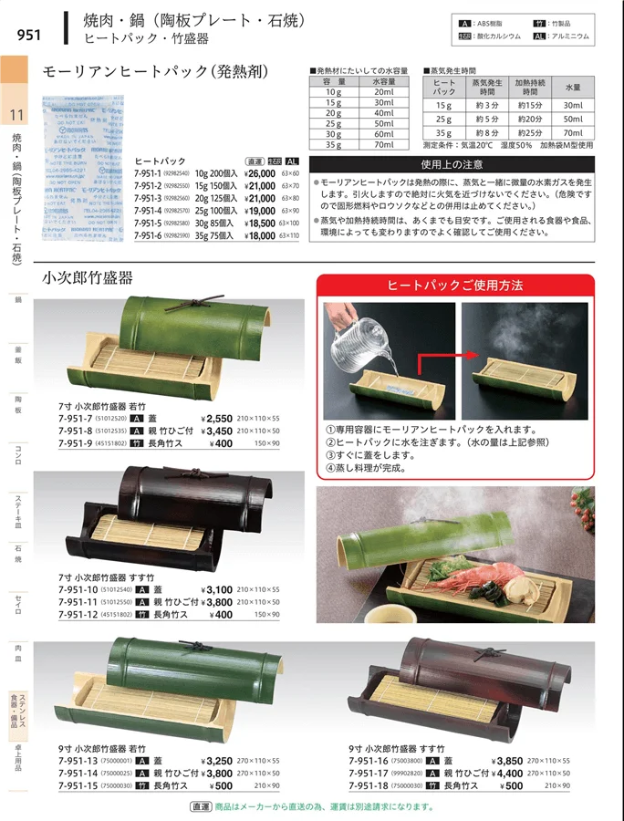ステンレス食器・備品 ページ951