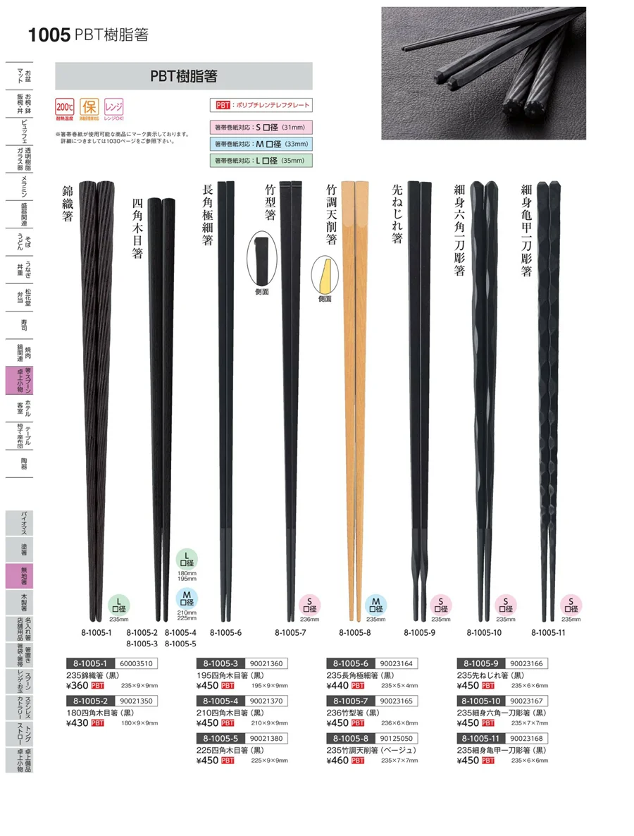 菜箸 ページ1005