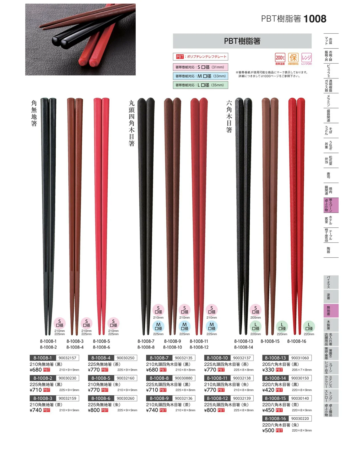 やすらぎvol.35・ページ番号1008・菜箸