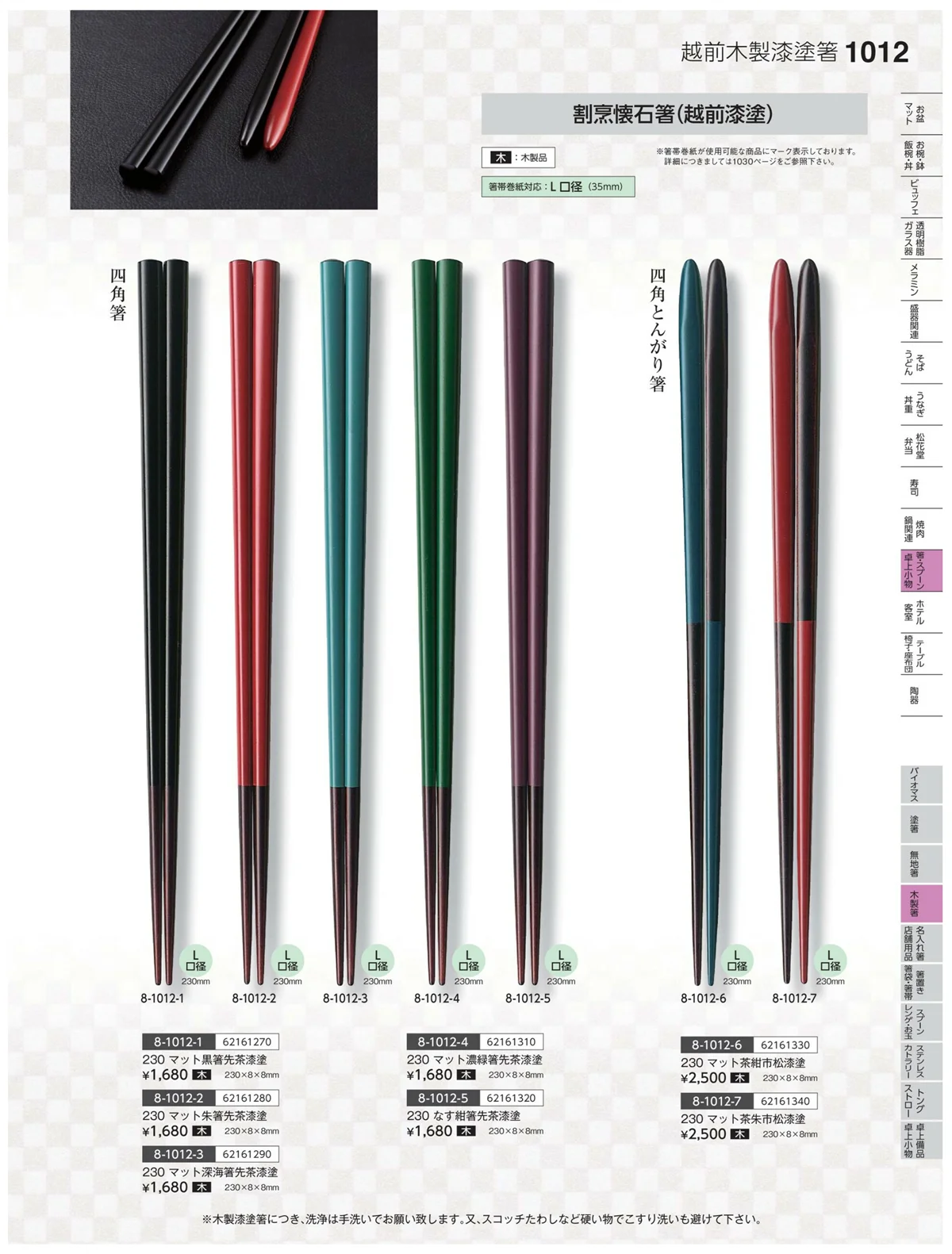 やすらぎvol.35・ページ番号1012・木製品