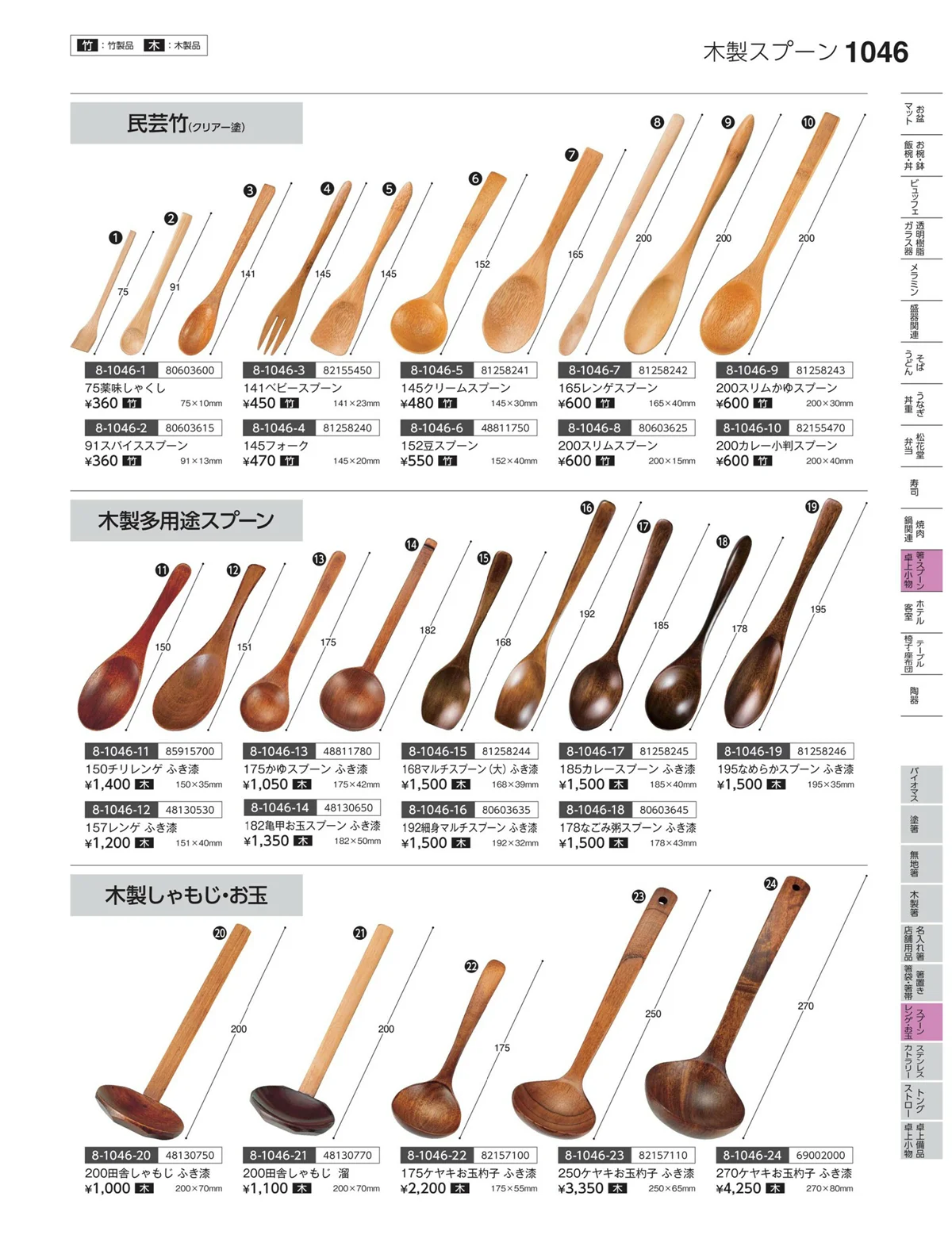 やすらぎvol.35・ページ番号1046・スプーン・レンゲ・お玉