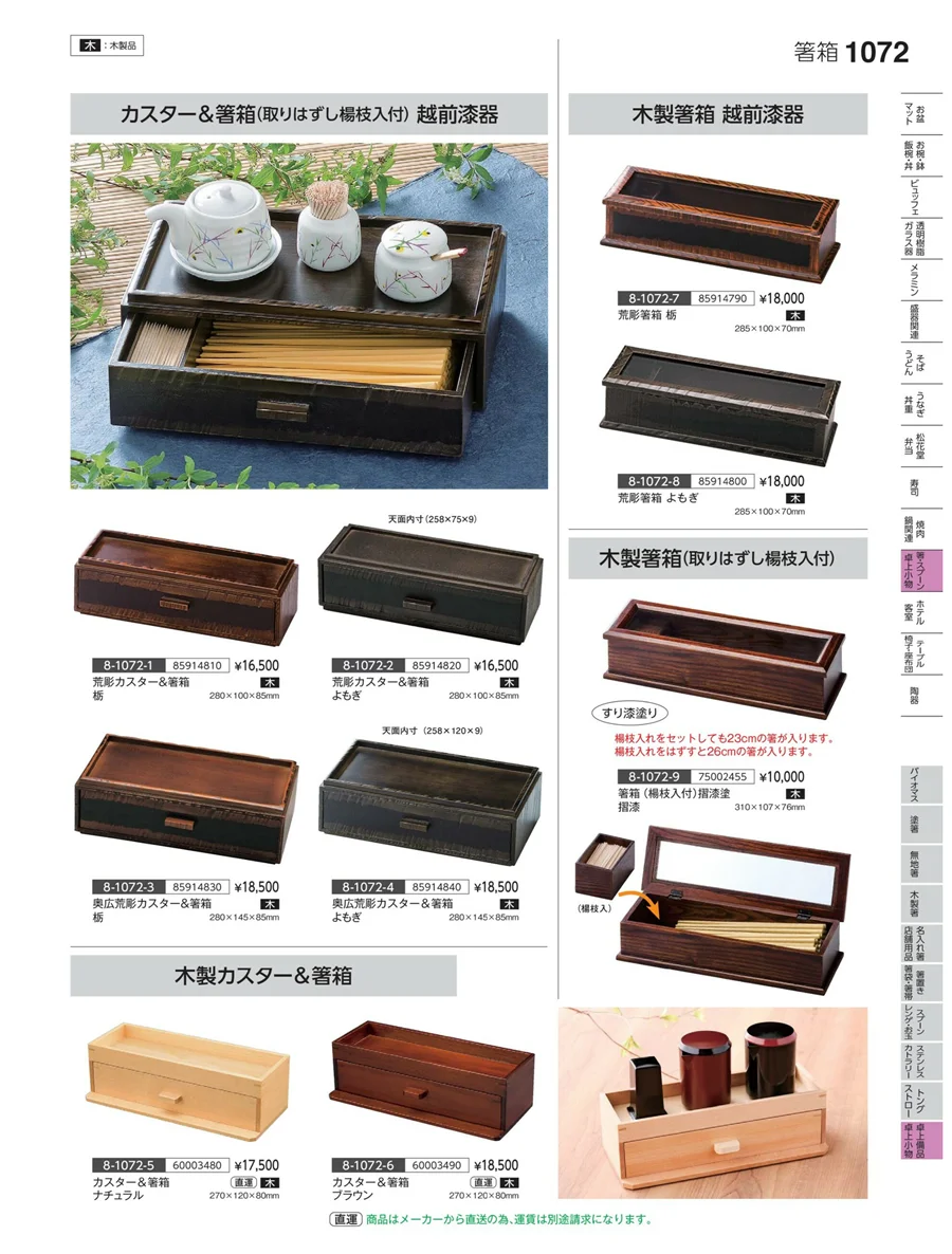 卓上備品・卓上小物 ページ1072