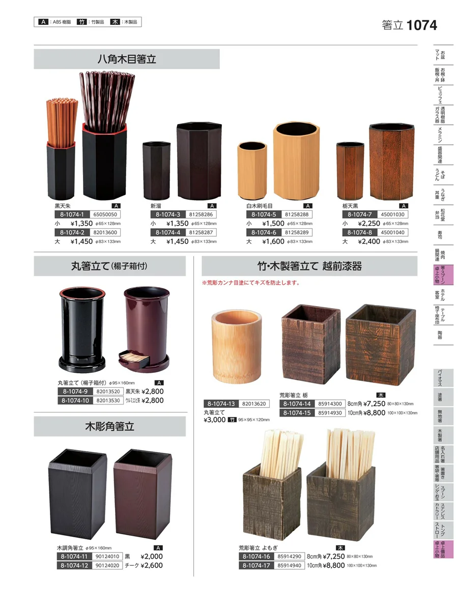 卓上備品・卓上小物 ページ1074