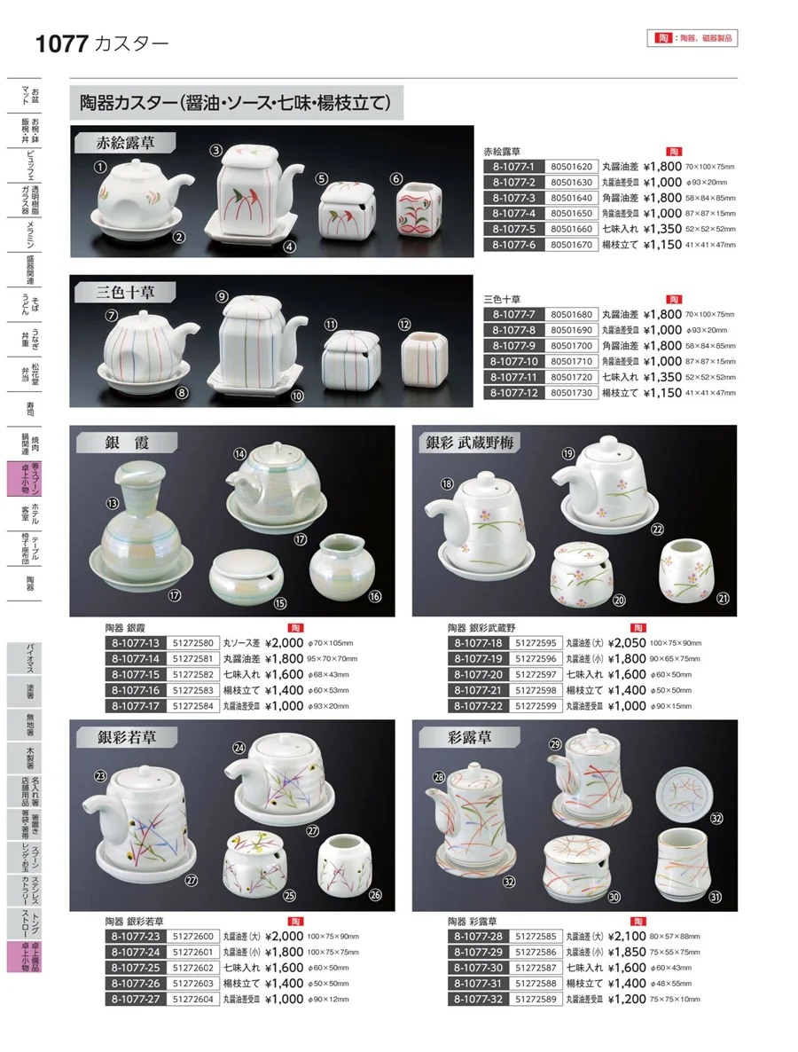 卓上備品・卓上小物 ページ1077
